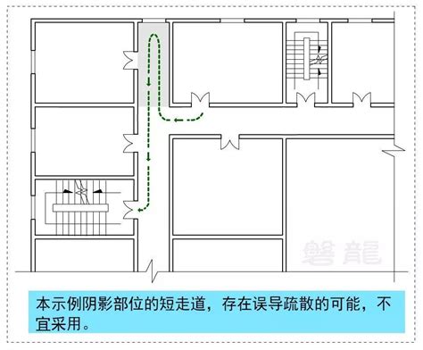 走道窗|新烟标实施后的疏散走道排烟设计探讨